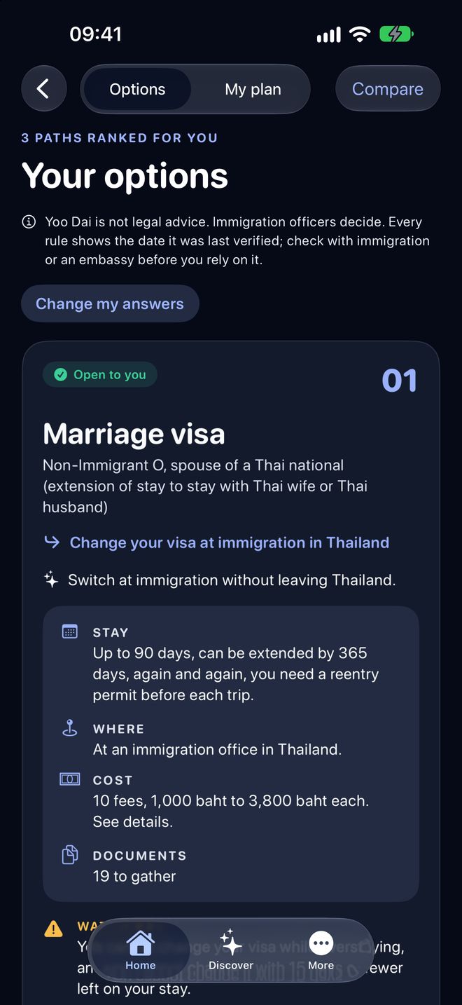 Your options: the visas that may fit you, ranked, with cost, office and documents
