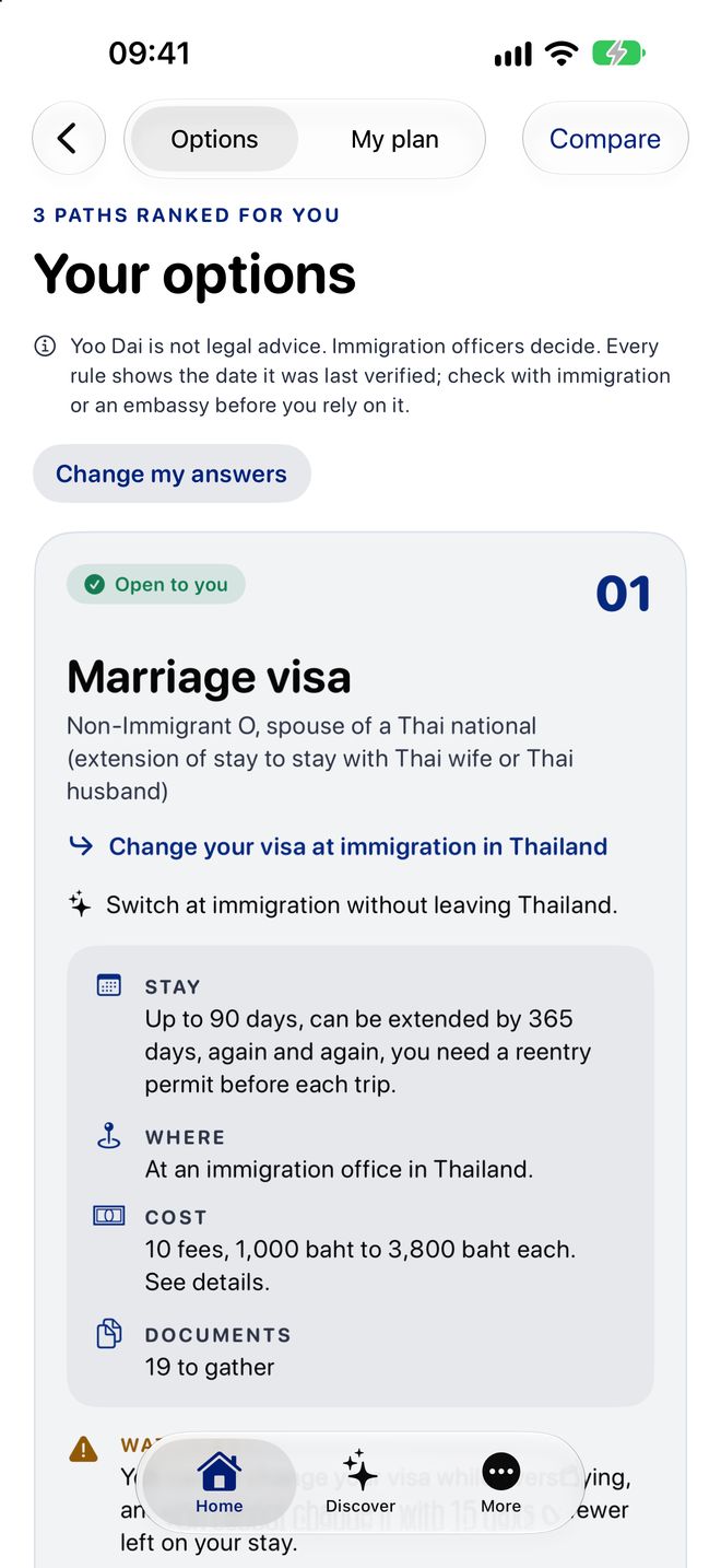 Your options: the visas that may fit you, ranked, with cost, office and documents