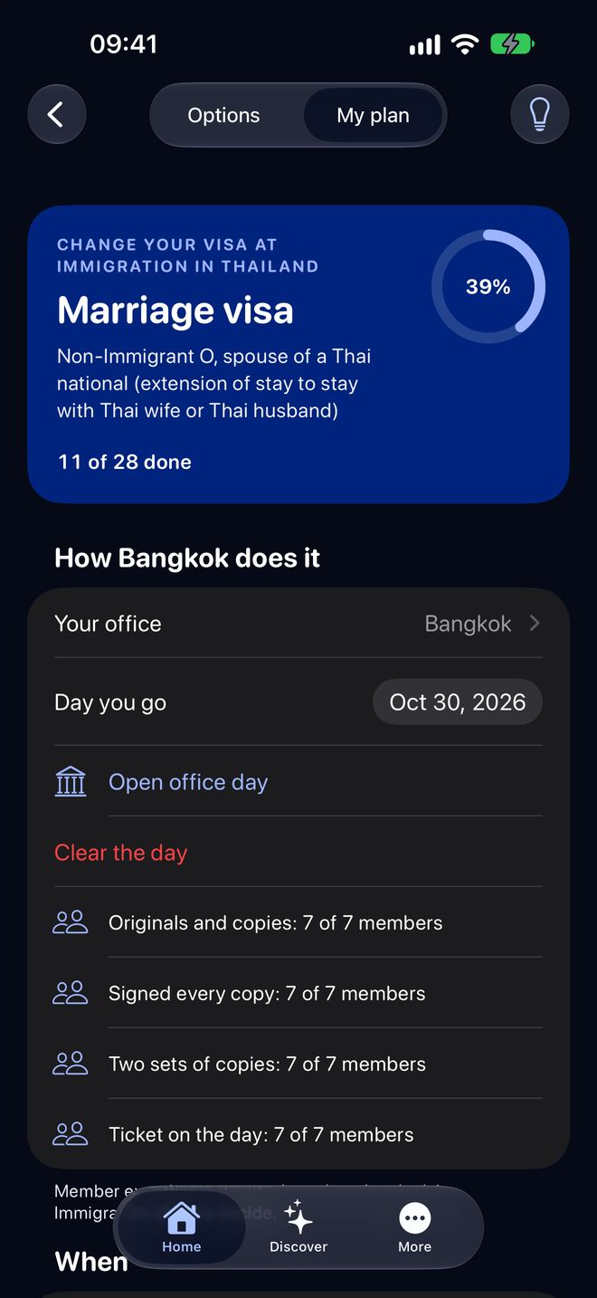 My plan: marriage visa, 11 of 28 done, your office and day, and what other members found