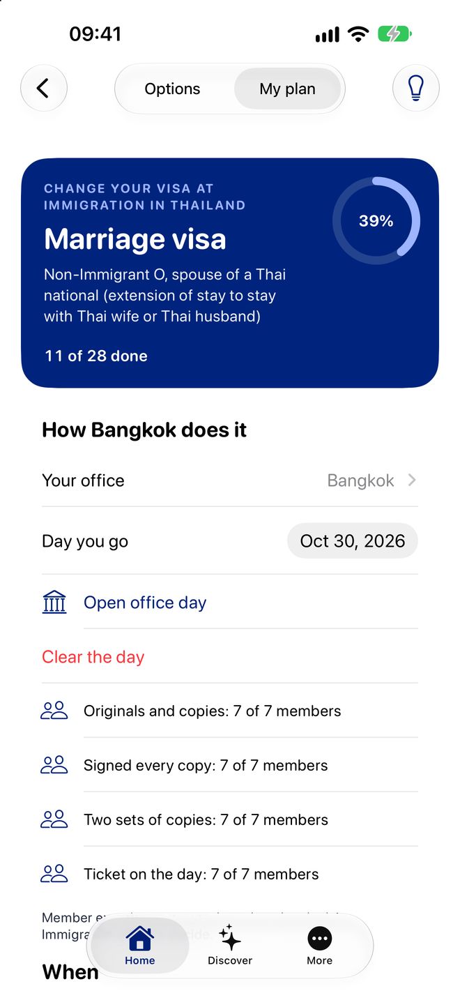 My plan: marriage visa, 11 of 28 done, your office and day, and what other members found
